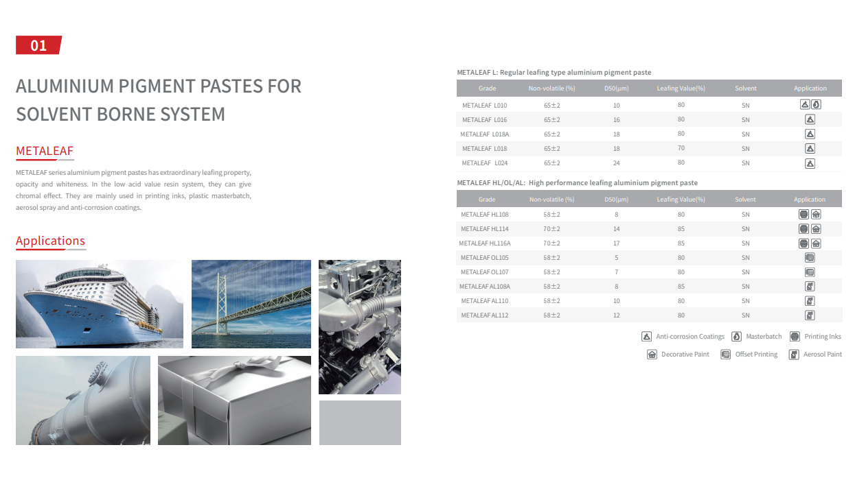 Technical Data Page 1